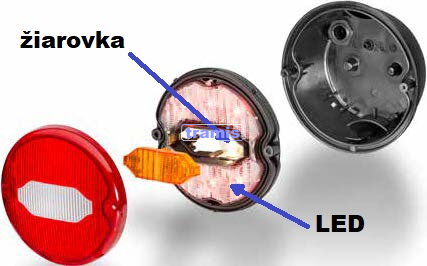 Zadné skupinové hybridné LED  svetlo Hella